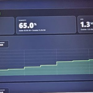GrowMetrics — Live Tent Analytics